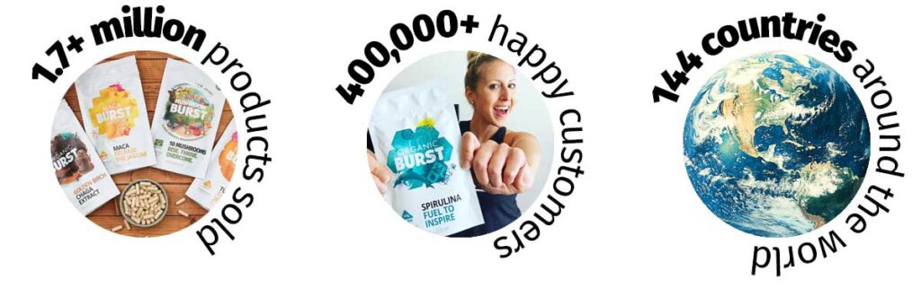 Image of Organic Burst — Ceremonial Grade Matcha from Kagoshima's Volcanic Soil