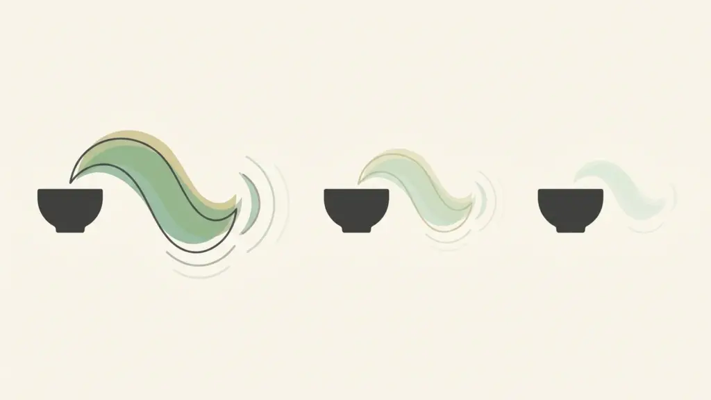 No-text diagram of flavor sensations gradually fading after a bowl of matcha